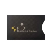 Etui antykradzieżowe na kartę płatniczą Black